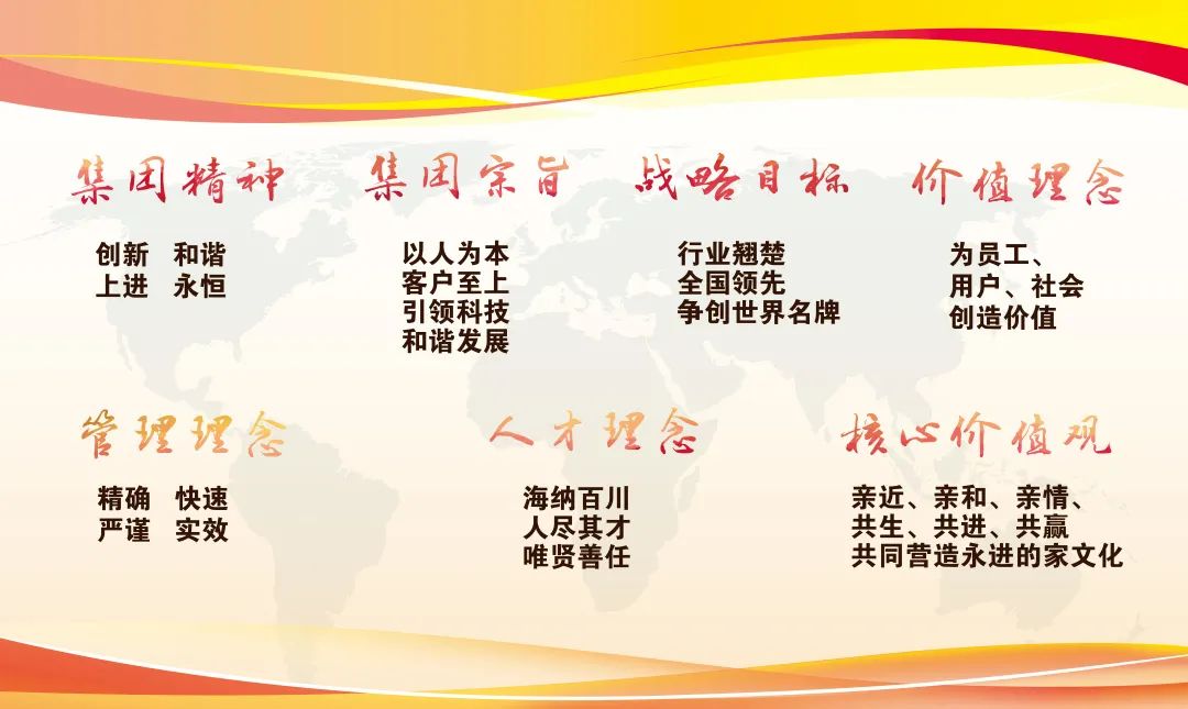喜訊丨上海永進電纜集團再次獲評“上海市文明單位”稱號！